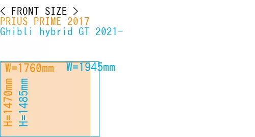 #PRIUS PRIME 2017 + Ghibli hybrid GT 2021-